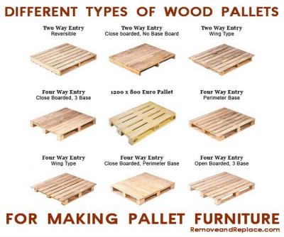 WOODEN  CARGO PALLETS